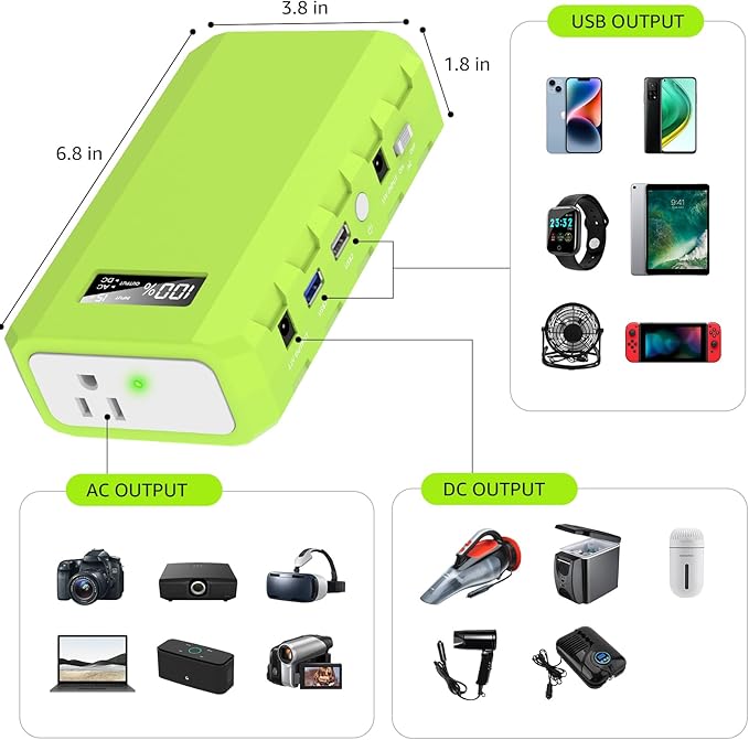 powkey Portable Power Station with AC Outlet 65W/110V External Battery Pack 24000mAh/88.8Wh Power Pack Portable Power Source Supply Backup for Outdoor Tent Camping Home Office