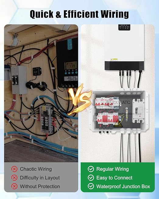 PV Combiner Box 2 String Solar Distribution Box with 25A 250A DC Circuit Breakers 63A125A AC Circuit Breakers and Surge Protection – IP65 Waterproof Perfect for 8K-10KW Solar Inverter Systems