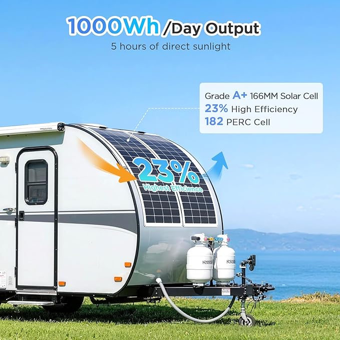 400W Flexible Solar Panel Set (2x200W) Cool-Running White Design Premium ETFE Solar Array Weatherproof Power Solution for Catamaran Large RV and Shed