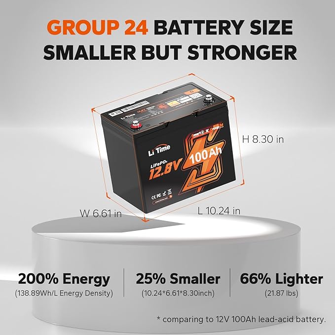 Litime 12V 100Ah Group 24 LiFePO4 Battery Bluetooth 12 Volt Deep Cycle Lithium Battery with Low-Temp Protection &amp 100A BMS Max. 15000 Cycles for RV Travel Trailers Marine Trolling Motors