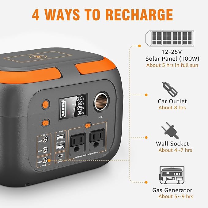 SinKeu 300W Portable Power Station 260Wh/70400mAh Outdoor Solar Generator Mobile Lithium Battery Pack 110V Outlet Solar Power Banks Camping Power Supply for Laptop Hurricane Supplies