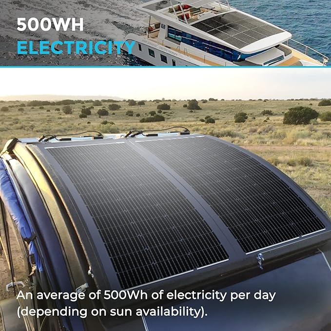 Renogy 100W Solar Panel 12V Flexible Solar Panel 100 Watt 22% High-Efficiency 240° Ultra Lightweight Solar Panels for Marine RV Cabin Van Car Boat Camping Curve Surfaces Black