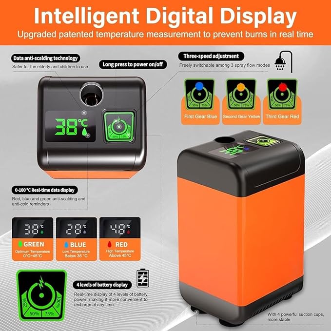 Portable Electric Camping Shower with 3 Speed Adjustable Handheld Outdoor Shower with LED Display 7800mAh Rechargeable Battery Last 180 Minsfor Travel Hiking