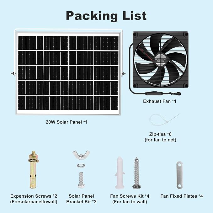 7.5 Solar Fan Solar Powered Fans for Outside Chicken Coop &amp Greenhouse Solar Exhaust or Intake Fans Outdoor Waterproof for Doghouse Shed Air Circulation Ventilation Cooling