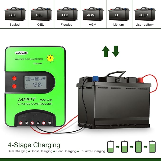 40A MPPT Solar Charge Controller 12V/24V Automatic Maximum PV 100V Charge Controller Built-in WiFi Adapter with LCD Display for Gel-Sealed Immersion AGM and Li-Ion Batteries (WiFi)