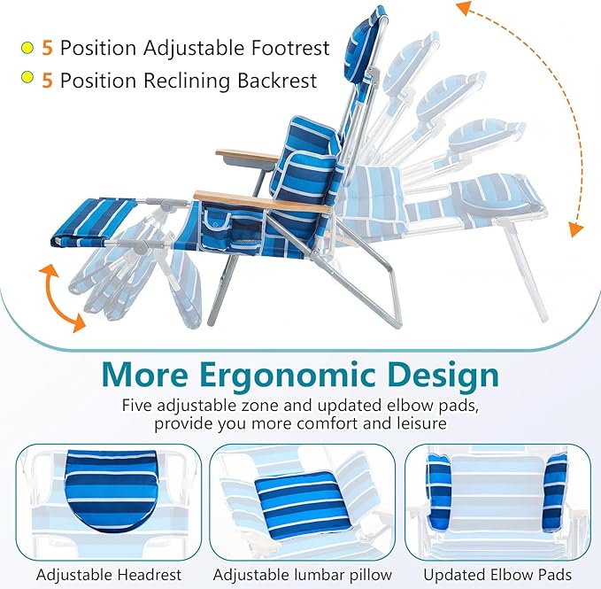 Backpack Beach Chair for Adults with 5-Position Footrest Double Shoulder Straps Folding Tanning Chair with Face &amp Arm HoleSunbathing Lounge Chair for Pool Beach Lawn (Navy)