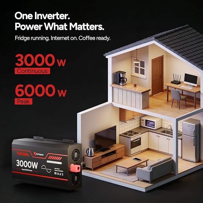 DR.PREPARE 3000W Pure Sine Wave Inverter 12V DC to 110V AC Converter w/ 6000W Peak GFCI Protection 4X AC Sockets Hardwire Port Remote Solar Power Inverters for Vehicles RVs Home Off Grid