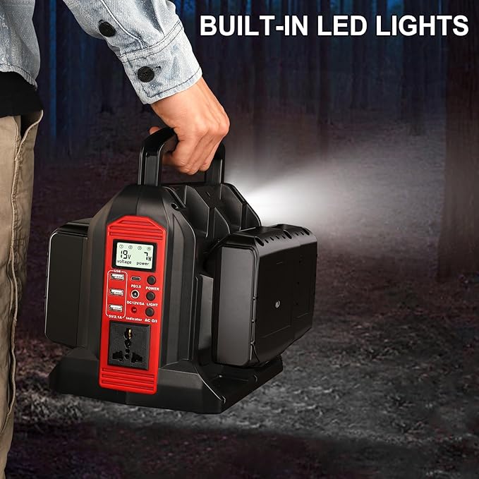 350W Inverter for Milwaukee 18V Li-ion Battery 4-Port 20V to 120V Pure Sine Wave Inverter with LED Light 3 USB-A Port 1 USB-C Port 1 DC Port Power Station for Outdoor Camping(No Battery)