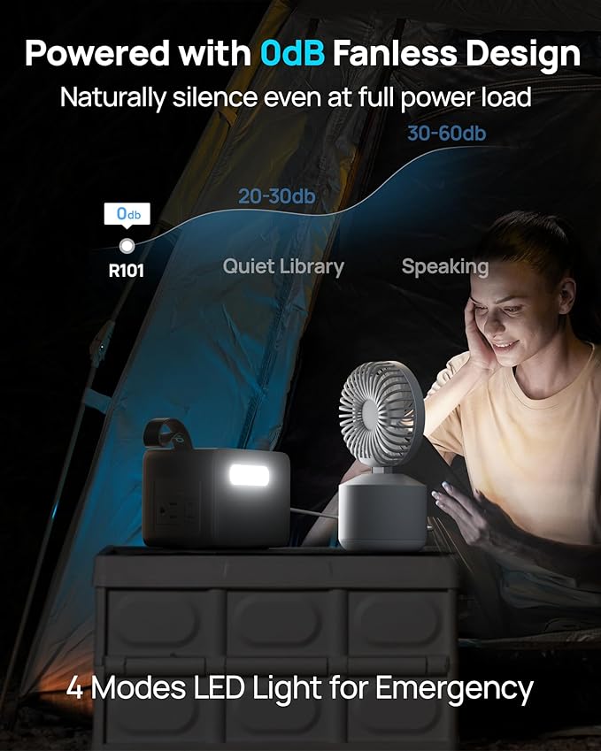 DaranEner 2026 Portable Power Station 89.6Wh LiFePO4 Battery Solar Power Bank with AC Outlet 100W/110V USB-C PD Two-Way Fast Charging Small Generator for Laptop Camping Home Office TSA Approved