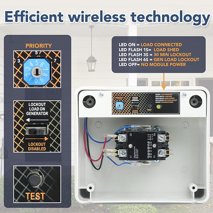 50 Amp Load Manager Compatible with Generac 7000 Smart Management Module with 8-Zone Control Lock-Feature Real-Time LED Monitoring and Wire-Free Technology