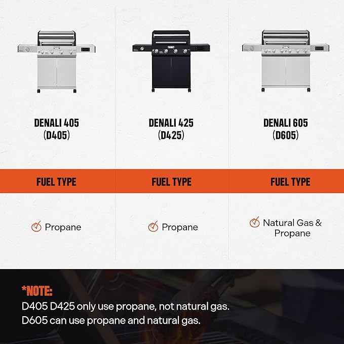 Monument Grills 4+1 Liquid Propane Gas Smart BBQ Grill 4 Burners &amp 1 Side Burner Denali 425 with Smart Technology and Knob Controls Black