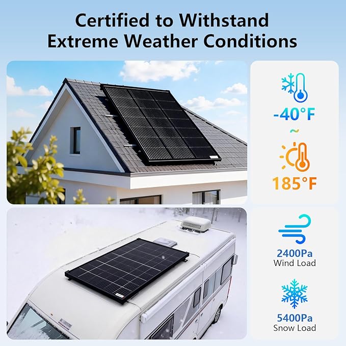 Solar Panels 100W 18V Solar Panel for RV N-Type 25% High Efficiency PV Module Solar Charger 16BB Waterproof IP68 for 12V Battery Shed Cabin Van Camp Boat Home Farm Off-Grid (38.6x22.8 Single)