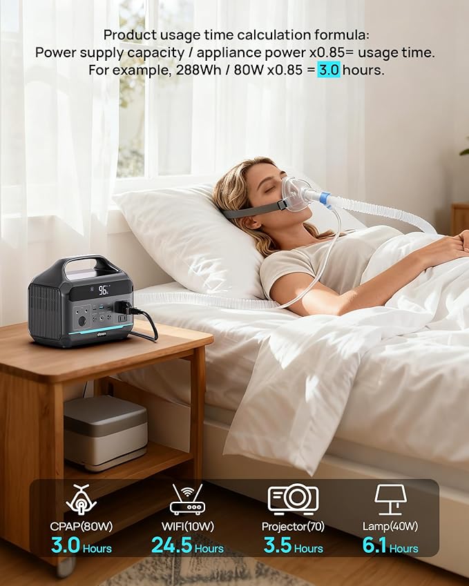 Portable Power Station 288Wh LiFePO4 Battery 600W Power Bank with AC Outlet Fast Charging 8.4LB Lightweight Solar Generator with Multi-Port Output for Outdoor Camping Travel and Emergency Backup