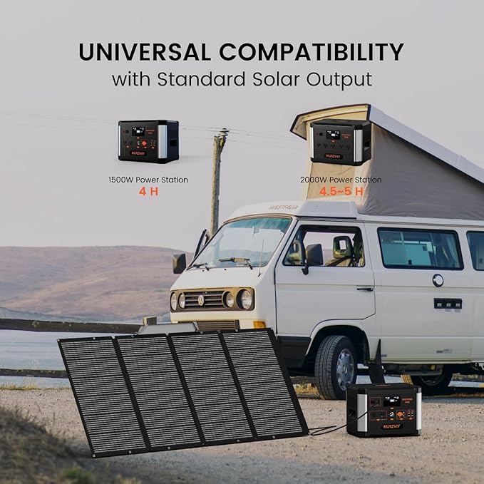 400W Portable Solar Panel for Camping &amp RV Durable Foldable Waterproof with Adjustable Stand Case – Perfect for Off-Grid Adventures