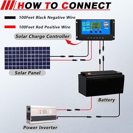 2X 100 FT 10AWG(6mm²) Solar Panel Extension Cable with Female and Male Connector with Storage Bag 100FT Red + 100FT Black Solar Panel Cable Weatherproof Pure Copper for RV Charge Controllers