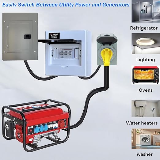 30A Generator Transfer Switch Manual Transfer Switch 120/240V 7500W Capacity Tailor-Made for Portable Generator. 30A 3P Dual Power Manual