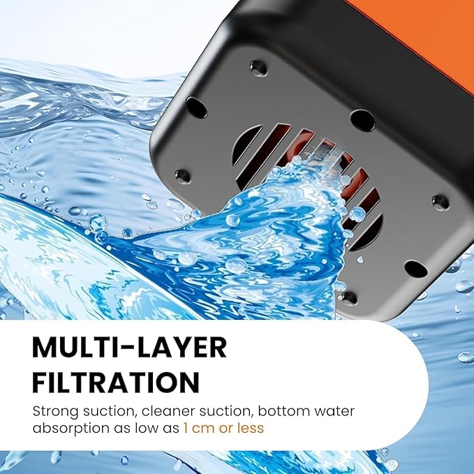 Portable Shower for Camping with Reverse Charging FunctionPortable Shower Pump with Rechargeable ElectricPortable Shower HeadPortable Hosewith 3 Spray Modes for CampingHikingTraveling