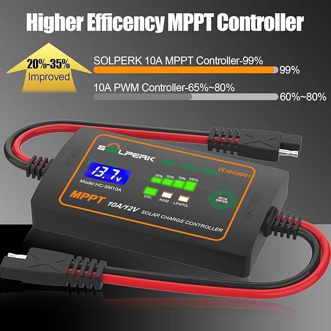 SOLPERK 10A 12V MPPT Solar Charge Controller with LCD Display Intelligent Solar Panel Controller Portable Solar Panel Regulator for Gel AGM Lead-Acid Lithium LiFePO4 Battery