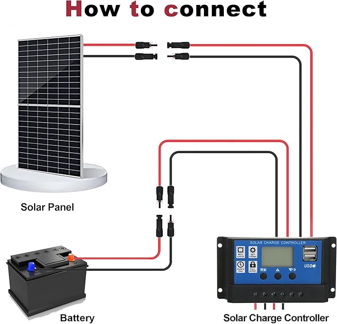 Solar Extension Cable 10 Gauge Solar Panels Wire 50Ft 10AWG (6mm²) PV Wire SJZSUNRUN Tinned Copper Wire with 2 Pairs Solar Connectors for Outdoor Automotive Marine (50Ft Black&amp 50Ft Red)