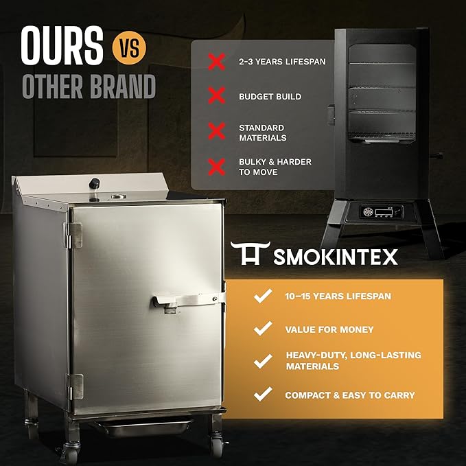 SmokinTex 'The OG' Electric Smoker - Spacious &amp Insulated Stainless Steel Meat Smoker with 700W Heating &amp Temperature Control for BBQ Jerky Vegetables