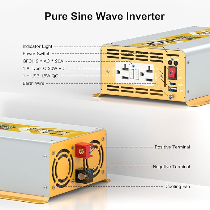 XWJNE 1200W Pure Sine Wave Power Inverter 12V DC to 120V GFCI AC Converter with LCD Display for Home RV Truck Off-Grid Solar Power