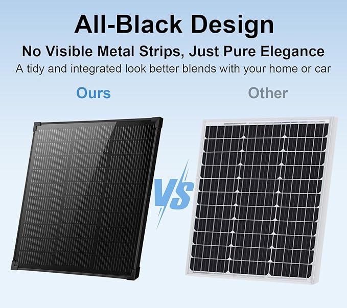 Solar Panels N-Type 16BB 50W Solar Panel 50 Watt Solar Panel 18V A+ Monocrystalline Cell 25% High Efficiency for RV Van Marine Home Rooftop Off-Grid Systems (22.8 x 20.3 Single Black)