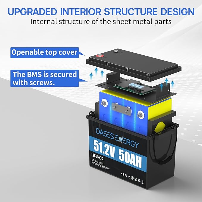 48V 50Ah LiFePO4 Lithium Battery Mini with Bluetooth 100A BMS Deep Cycles 48V LiFePO4 Battery 2560Wh Energy for Off-Grid Solar RV Camper Marine Boats
