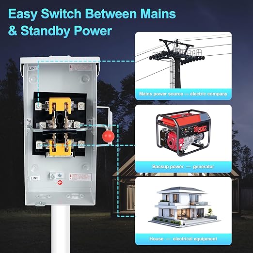 100A Generator Transfer Switch 12000/24000/45000W General-Duty Double-Throw Safety Switch 120/240/450V Manual Transfer Switch with Arc Extinguishing Cover NEMA 3R Standards for Indoor/Outdoor Use