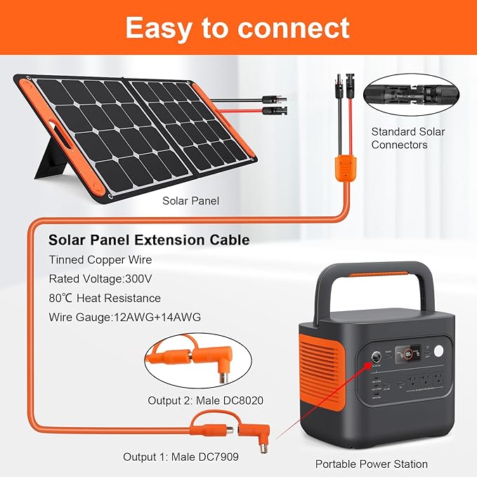 30FT Solar Panel Connectors to DC 8mm Adapter Cable 12AWG+14AWG Solar Cable Cord with DC8020/7909Compatible with Jackery AnkerGZ YetiBLUETT Portable Power StatioSolar Generator