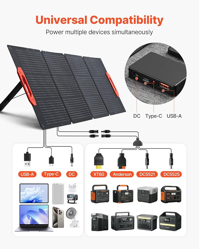 VEVOR 150W Foldable Monocrystalline Solar Panel 23% Efficiency Portable ETFE Mono Solar Panel Charger with MC4 Output Type-C QC3.0 USB &amp DC Ports IP67 Waterproof for Power Stations Camping Hik