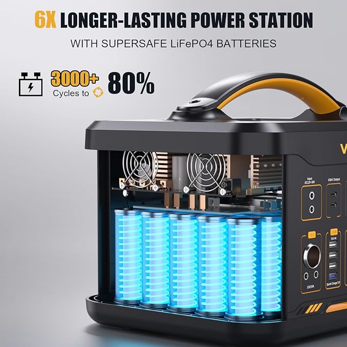 Vtoman 3096Wh Solar Generator with Extra Battery Included 1800W (Peak 3600W) LiFePO4 Battery Power Station for Power Outages RV Camping Emergencies