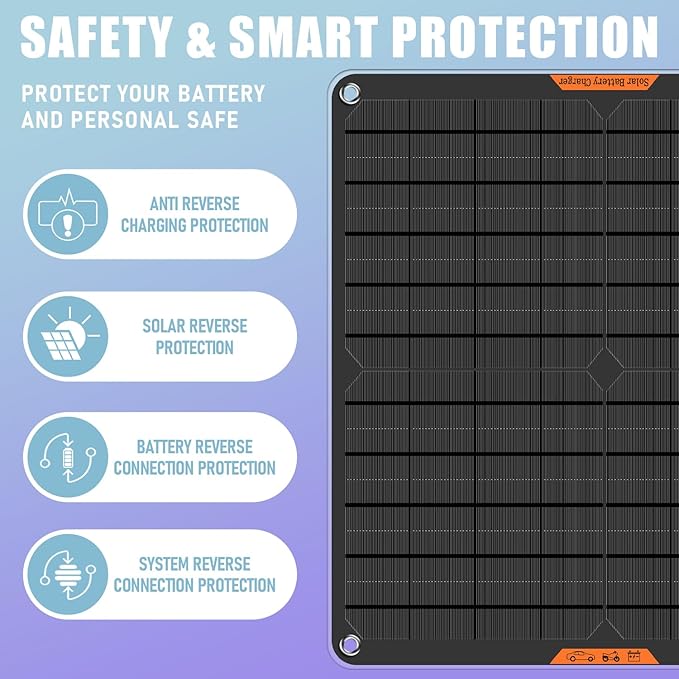 12 Volt 20W Solar Car Battery Charger &amp Maintainer Solar Panel Trickle Charger with Alligator Clip&amp Cigarette Lighter PlugAdapter for Car Boat Automotive Motorcycle RV