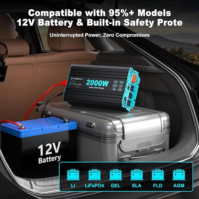 Pure Sine Wave Inverter 2000 Watt 12V DC to 120V AC Inverters for RV Truck Solar Home Power Inverter with 3 AC Outlet 30W USB-C 5V 3.1A USB Hardwire Port Remote Control Surge 4000W