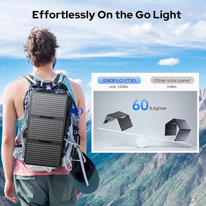 ENOFLO 30W Solar Panel Charger YT30 Foldable Solar Panel IP65 Waterproof Solar Charger with QC3.0 USB &amp DC Output(10 Connectors) 24% High Efficiency for Outdoor Camping