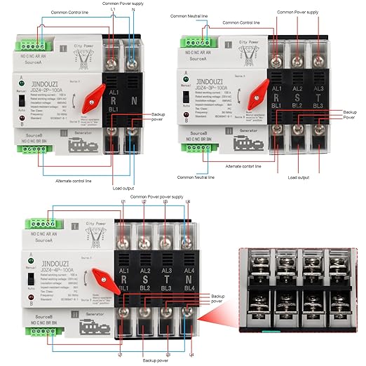 100A Automatic Transfer Switch110V Millisecond Level Dual Power Automatic Transfer Switch Generator Transfer Switch with Metal Distribution Box