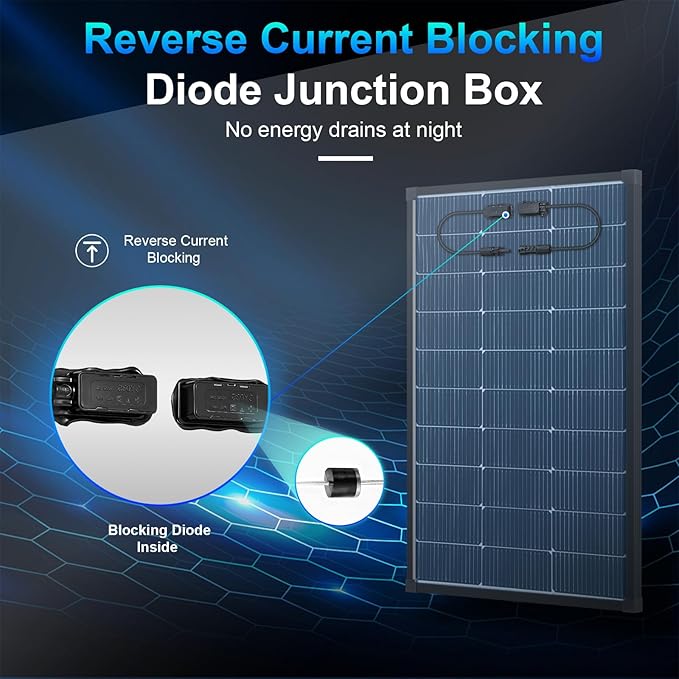 200W Solar Panel2PCS 100 watt Bifacial Solar Panel N-Type 16BB 25.6% High Efficiency 120 Watt Peak IP68 Grade A+ Cells for RV Trailer Marine Farm Rooftop Off-Grid System (Bifacial 100W*2)