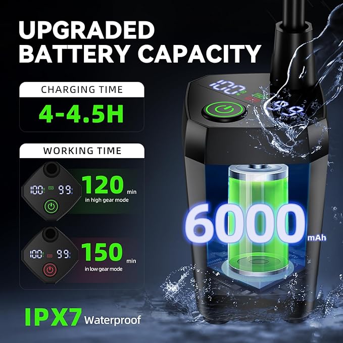 InkTrail Portable Camping Shower with Heater Long-Lasting 6000mAh Rechargeable Camping Shower with Sprayer Head4 Spray ModesIPX7 Waterproof Outdoor Camp Pump for Hiking Travel Car Pet
