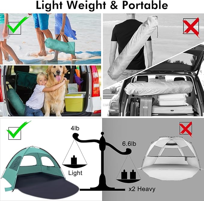 WhiteFang Beach Tent Anti-UV Portable Sun Shade Shelter for 3/4/6/8 Person Extendable Floor with 3 Ventilating Mesh Windows Plus Carrying Bag Stakes and Guy Lines