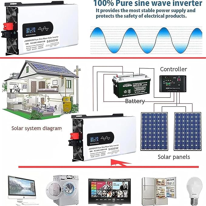 5000W Hybrid Solar Inverter 24V DC to 110V/220V AC Split Phase Pure Sine Wave Inverter Parallel Ready Home Energy Storage