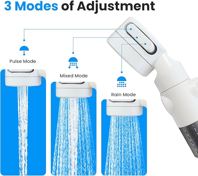 Portable Camping Shower Outdoor Camp Shower PumpUpgrade Rechargeable Electric Shower Pump with Intelligent Digital Display Multiple Spray Modes for Camping Hiking TravelingRV