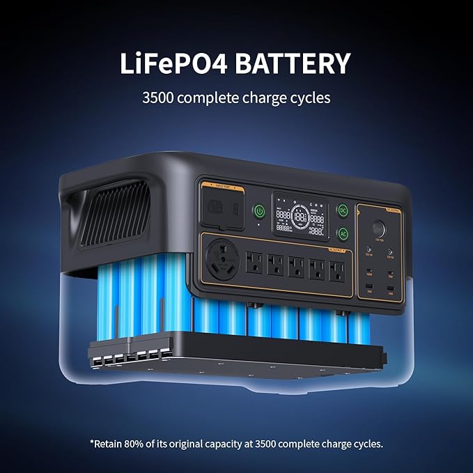 pecron Portable Power Station F3000LFP 3072Wh Solar Generator 3600W LiFePO4 Battery Home Backup Fast Charging Lithium Battery with 100W USB-C Output for Home Camping RV Emergency