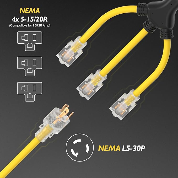 TOOLIOM 30 Amp Generator Adapter Cord Power Splitter NEMA L5-30P to 3 x 5-15R/5-20R Household Plug ETL Listed Generator Extension Cord 125V 3750W Stow 12AWG/3C (2 FT)