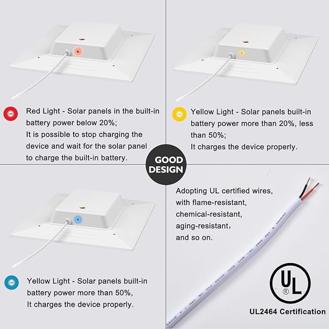 3W/5V Solar Panel with Built-in 4000mAh BatteryUSB-C PortIP6513.2ft/4m Charging CablePerfect Compatibility with Ring Battery Doorbell (2024 Release)no Need to Remove Stand (USB-C)