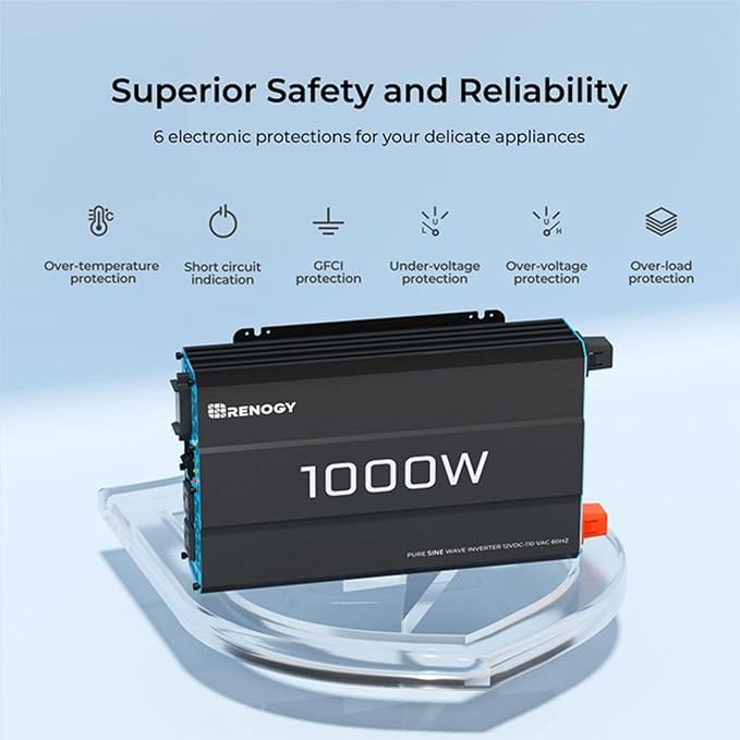 Renogy 1000W Pure Sine Wave Inverter 12V DC to 120V AC Converter for Home RV Truck Off-Grid Solar Power 110V with Built-in 5V/2.1A USB Port Hardwire Remote Controller