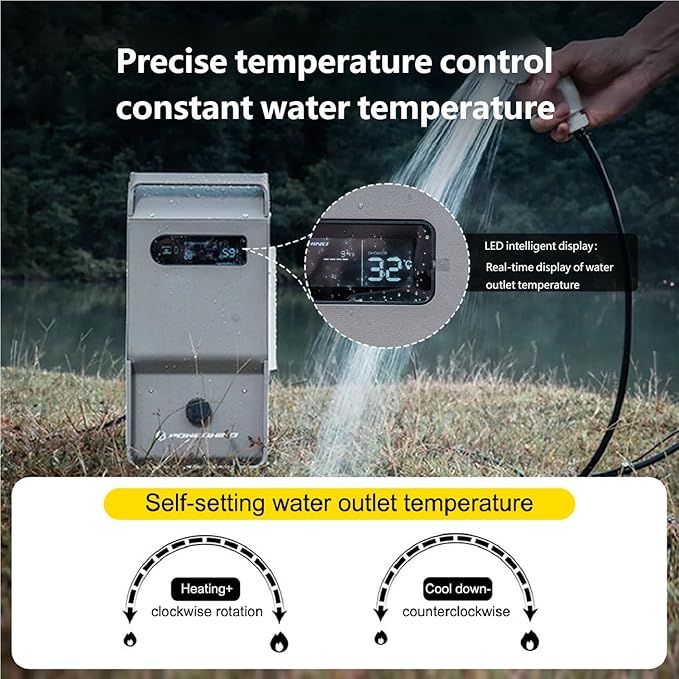 Portable Camping Shower - 3-Second Instant Water Heater 200-Minute Long Battery Life 30W Reverse Charging Suitable for All Seasons RVs Hunting and Long-Distance Trips (Smart Control S2)