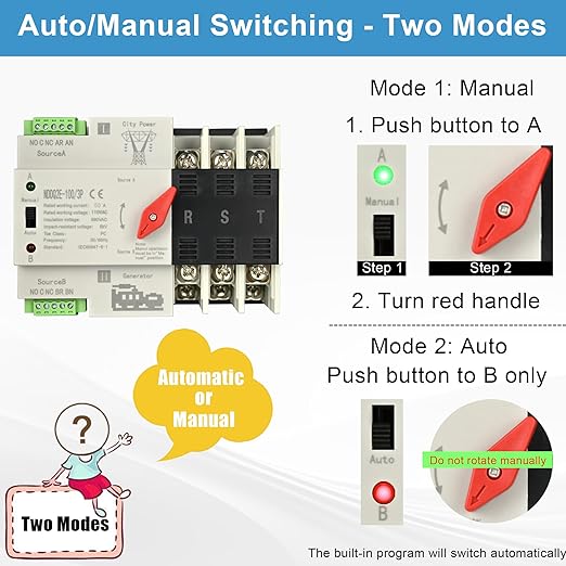 Transfer Switch 50 Amp 6 Circuit 120/240V Pre-Wired Automatic Transfer Switch Kit for Home Generator Meeting NEMA 3R Standards for Outdoor and Indoor