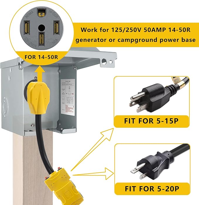 50 Amp to 20 Amp 110V RV Distribution Adapter NEMA 14-50P to 4 X 5-20R/15R RV Generator Adapter 4-Prong to Mutiple Household Outlet w/ 20amp Circuit Breaker 1.5FT