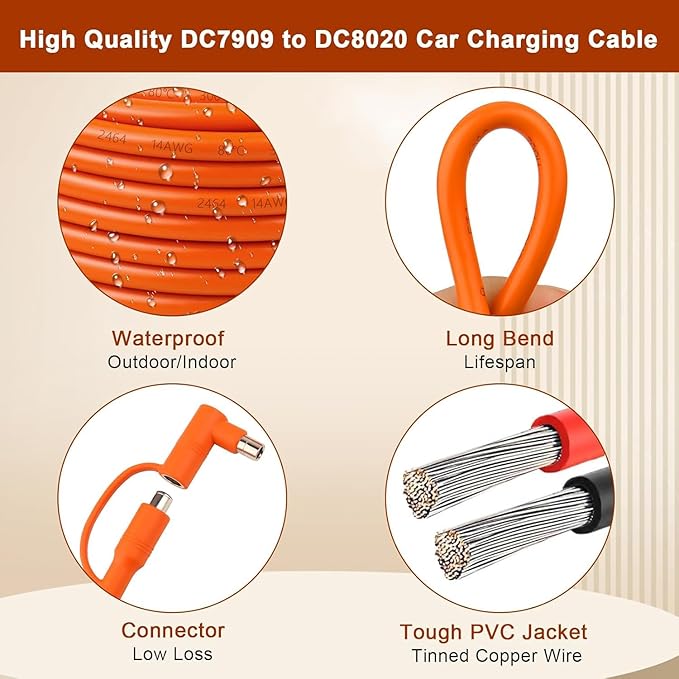 20FT 14AWG Car Charging Cable for Jackery Portable Power Station Explorer 3000 2000 1500 1000 880 550 500 300 290 240 160DC 8mm Car Cigarette Lighter Charger Cable 15A with DC7909/8020 Plug