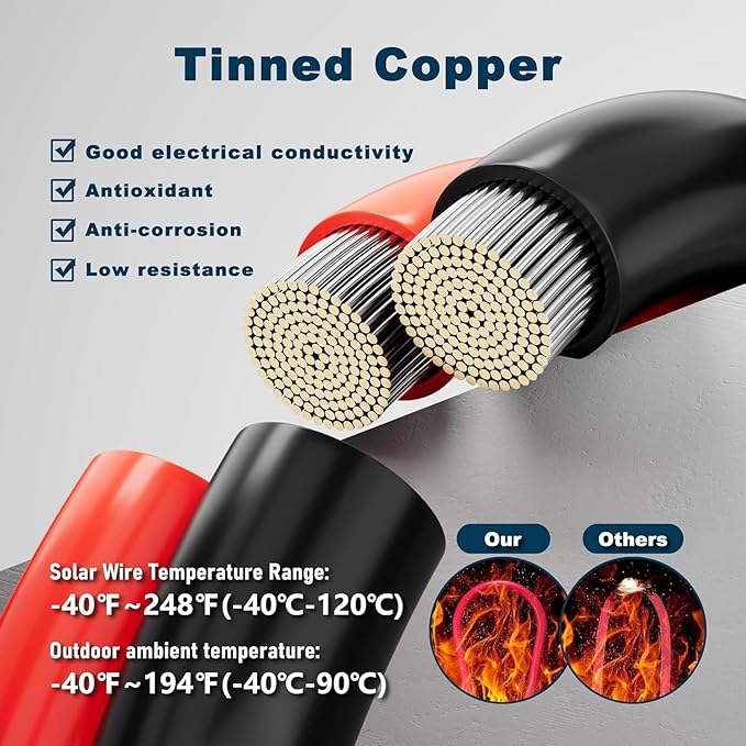 10AWG 35FT XT60i Solar Cable XT60i Extension Cable Solar Panel Connector to XT60i Connector for Portable Power Station
