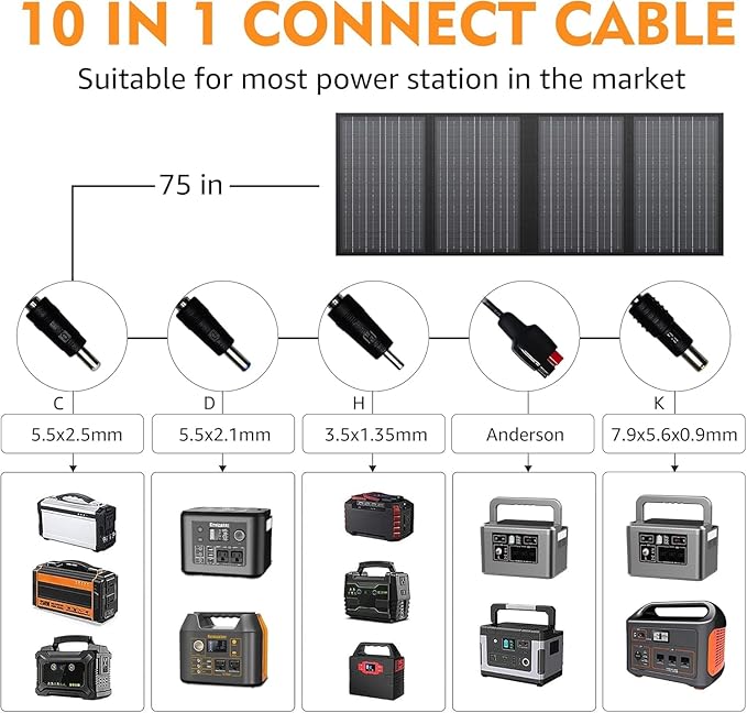 Foldable Solar Panel Charger 60W with 18V DC Output (11 Connectors) for 100W~350W Portable Power Stations Jackery/Rockpals/Flashfish/Enginstar Portable Solar Generator for Outdoor Camping Van RV Trip